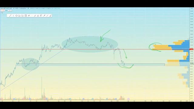 Детский мир и запуск программы Buy back смотреть онлайн