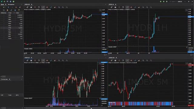Брифинг MOEX.Прямая трансляция. Валентин Викторов смотреть онлайн