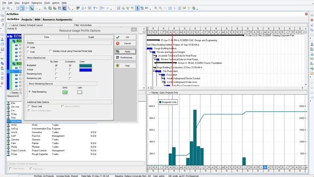 Graph S Curves in Primavera P6 смотреть онлайн