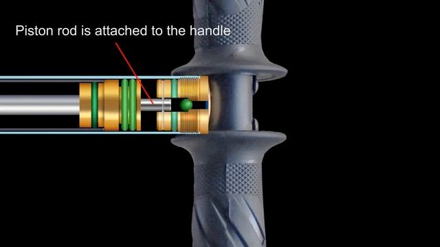 How PCP Pump Works, PCP Airgun Hand Pump Mechanism