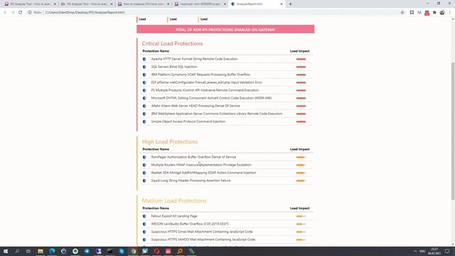 Check Point | IPS - Оптимизация профилей СОВ для ветки R80 и контроля приложений для ветки R81 смотреть онлайн