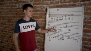 Три вида минора: натуральный, гармонический, мелодический