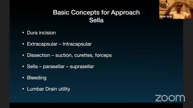 Endoscopic Pituitary Surgery | Online Lecture by ENT & Skullbase Surgeon Dr. Nishit Shah смотреть онлайн