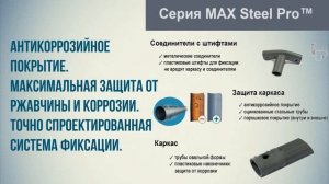 Каркасный бассейн Bestway Steel Pro Max 366x132 см 15427