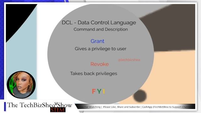 SQL Beginner Tutorial: SQL Command Center Guide смотреть онлайн