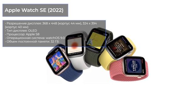 ТОП—7. ?Лучшие смарт-часы с SIM-картой. Рейтинг на Август 2023 года! смотреть онлайн