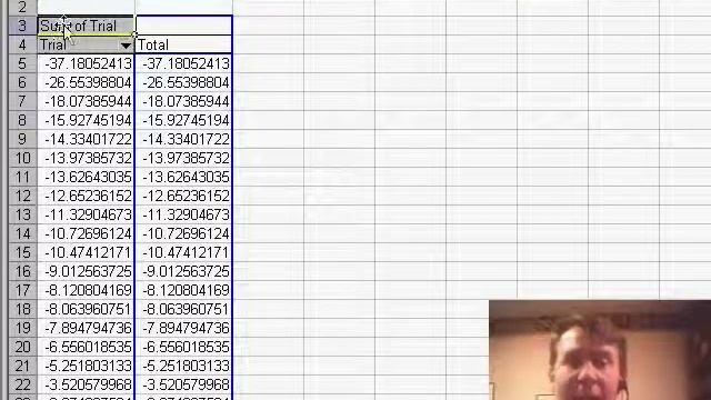 Excel - Creating a Frequency Distribution Using Pivot Tables | Excel Tutorial - Episode 605 смотреть онлайн