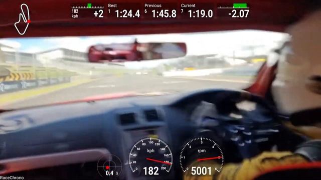 Improved Production Round 1, Race 1, Hampton Downs - Ford Falcon BA XR8 смотреть онлайн