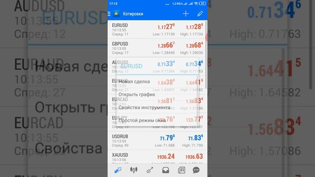 Прогноз в торговых пар Австралииц, фунт, франк, канадец нефть золото японская иена, смотреть онлайн