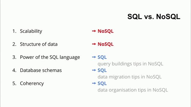 Root access Berlin #4: Koliseo on SQL vs NoSQL (part 2) смотреть онлайн