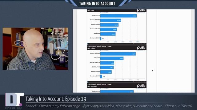 Taking Into Account, Ep. 19 - A.I., F-Bombs, Hugs, Necuno, Quora, Slate смотреть онлайн