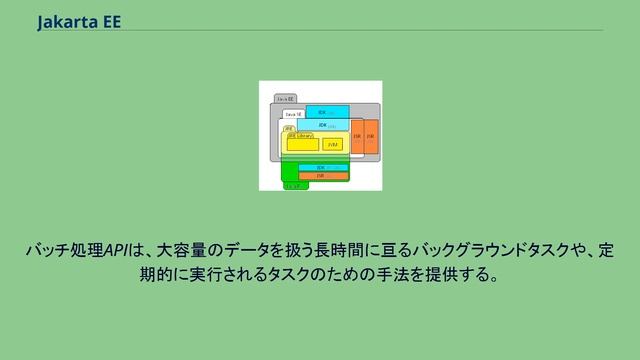 Jakarta EE смотреть онлайн