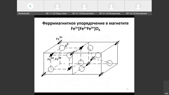 Лекция 5. Радиоматериалы. Магнитные материалы смотреть онлайн