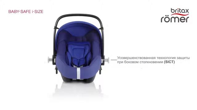 Britax Römer Baby Safe I-Size | группа 0+ | обзор характеристик | RU смотреть онлайн