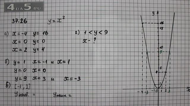 Упражнение 37.26. Алгебра 7 класс Мордкович А.Г. смотреть онлайн