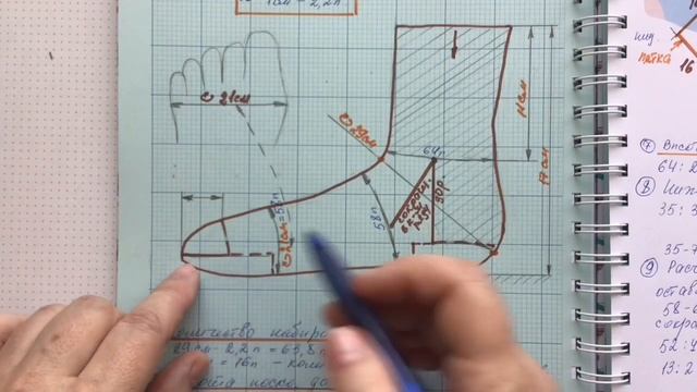 Носки спицами с пяткой «подкова». Мастер класс. Часть 2 смотреть онлайн
