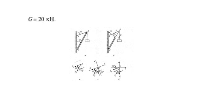 Определение реакций идеальных связей аналитическим способом часть 2 смотреть онлайн
