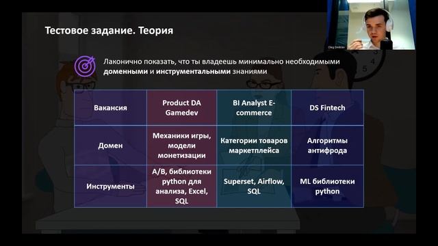 КАК решить ТЕСТОВОЕ ЗАДАНИЕ в топовую компанию? Отвечаю на личном опыте смотреть онлайн