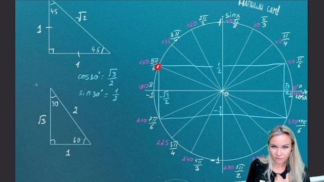 Тригонометрия с нуля_1. Тригонометрическая окружность. смотреть онлайн