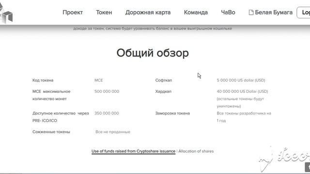 Обзор MultiChainExchange l Информация о токене смотреть онлайн
