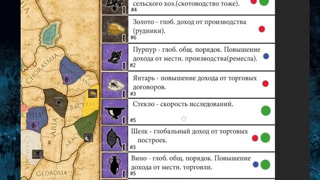 Total War: Rome II. Экономика: Ресурсы. Гайд. смотреть онлайн