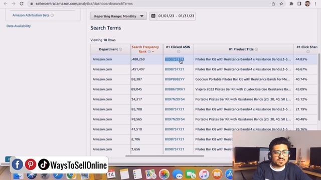 How To Increase Conversion Rate On Amazon FBA | Double Your Amazon Listing Conversions смотреть онлайн