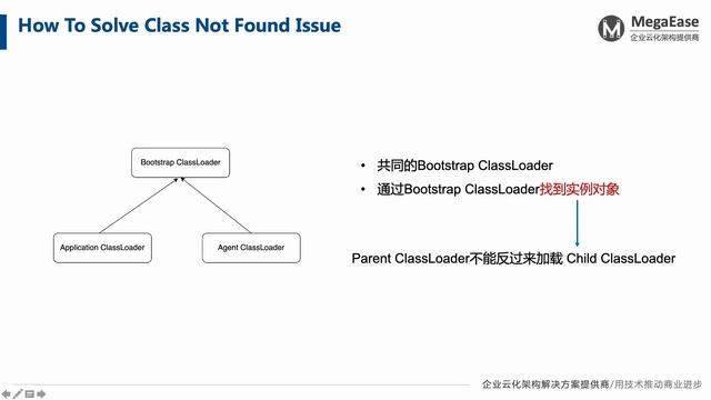 技术分享：How To Write a JavaAgent (袁伟) смотреть онлайн