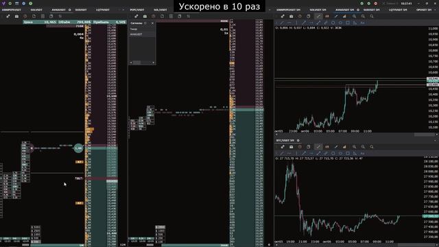 Разбор ошибок в скальпинге смотреть онлайн