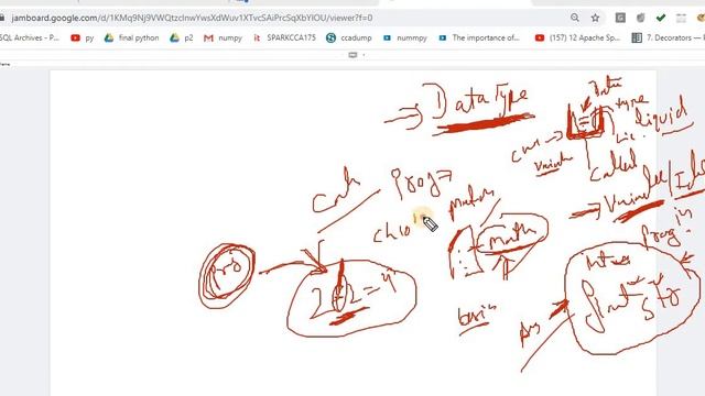 2. Python Online Class 2 (Part-1) смотреть онлайн