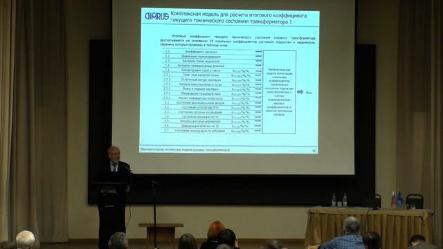 Русов В.А. Диагностика силовых трансформаторов 6÷35 кВ смотреть онлайн