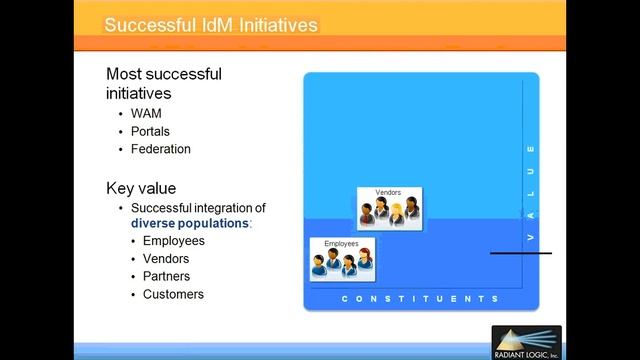 Radiant Logic webinar - Identity Service Virtualization w/ Forrester смотреть онлайн