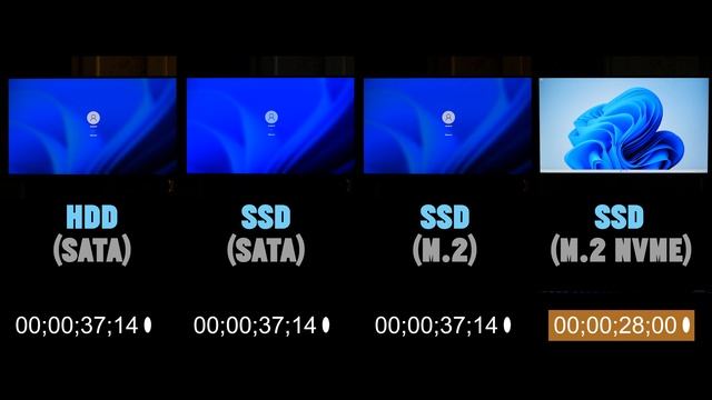 Windows 11 HDD vs SSD vs M.2 vs NVMe Boot Time Comparison смотреть онлайн