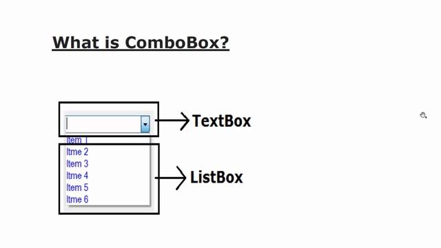 C# Tutorial-12 : ComboBox Part-1 смотреть онлайн