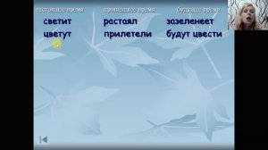 урок русского языка в 3 классе "Изменение глаголов по временам"