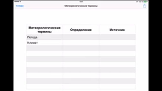Семинар  «iPad в работе с детьми с особыми образовательными потребностями»