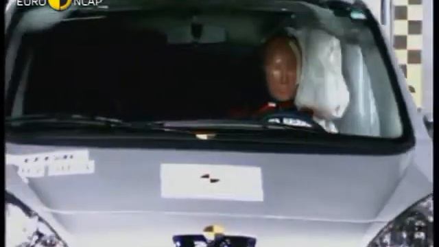 Краш тест Peugeot 1007 Euro NCAP смотреть онлайн