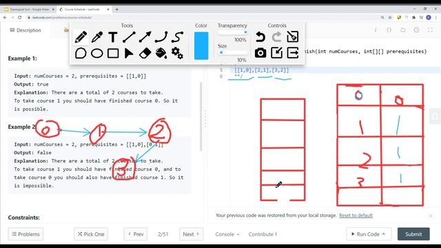 [Java] Topological Sort Algorithm | Solve Course Schedule I & II смотреть онлайн