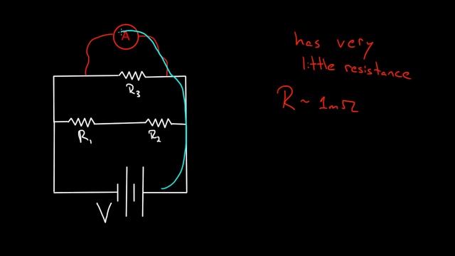 Voltmeters and Ammeters | Circuits | Physics | Khan Academy смотреть онлайн