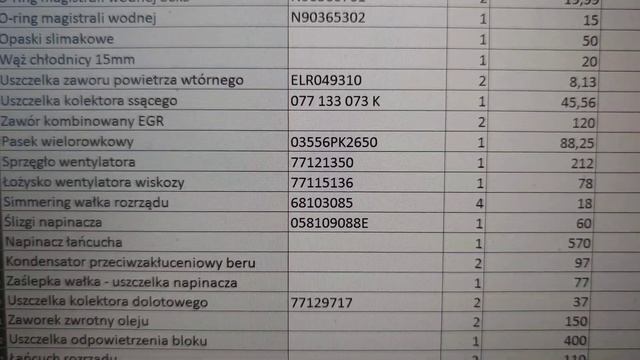 Audi A6C5 koszt wymiany rozrządu ile kosztuje wymiana rozrządu w Audi A6C5 S6C5 4.2 podsumowanie смотреть онлайн