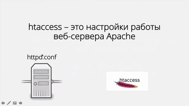 Что такое файл htaccess и зачем он нужен? смотреть онлайн
