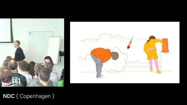 Async Code Reviews Are Killing Your Company’s Throughput - Dragan Stepanović - NDC Copenhagen 2022 смотреть онлайн