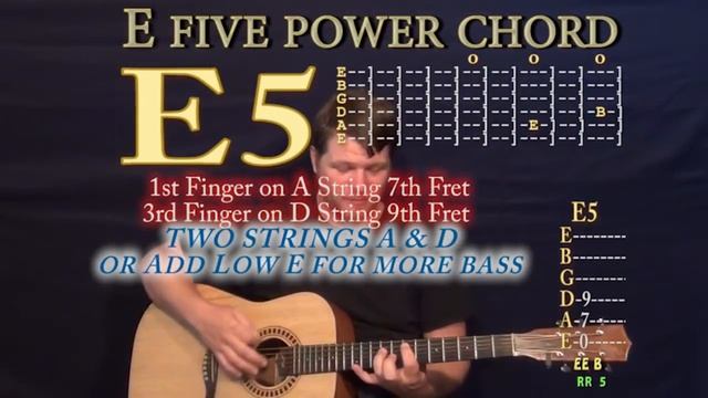 Everything I Didn't Say (5SOS) Easy Guitar Lesson How to Play Tutorial смотреть онлайн