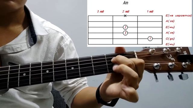Как поставить аккорд Am на гитаре? смотреть онлайн