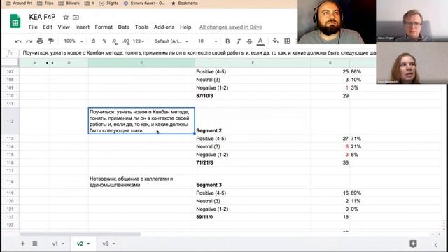 F4P На практике