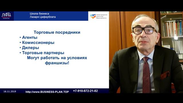 Виды франшиз