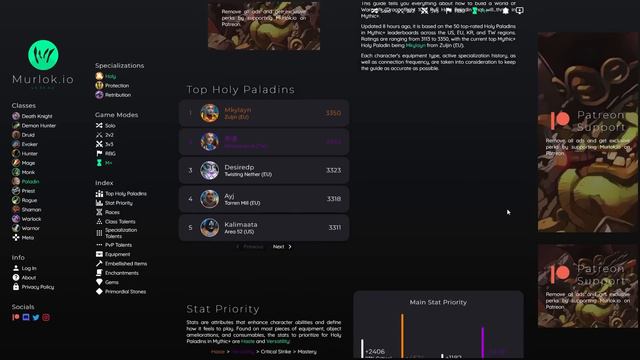Here We Go Again... Zero to Hero | Holy Paladin смотреть онлайн