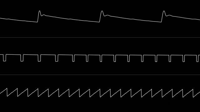 MegaSparky - “Powered by Drum Patterns” (C64) [Improved Oscilloscope View] смотреть онлайн
