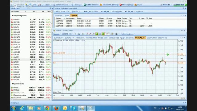 Семинар для начинающих трейдеров 24.06.2015 смотреть онлайн
