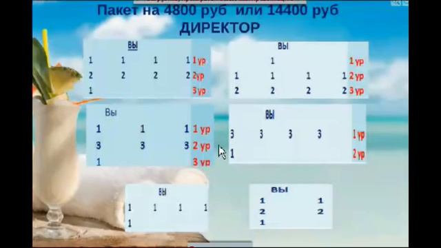 Промоушен на Средиземное море Как выполнить . смотреть онлайн