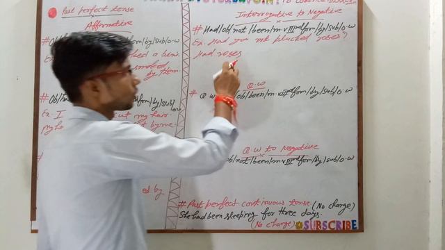 Passive Voice (Past perfect tense /Past perfect continuous tense смотреть онлайн